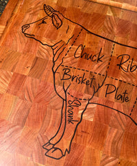 Beef Cuts Inlay Cutting Board - End Grain Cow Cutting Board - Two Moose Design